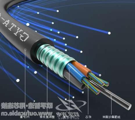 德州市欧孚通信光缆厂 室内常用光缆有哪几种类型
