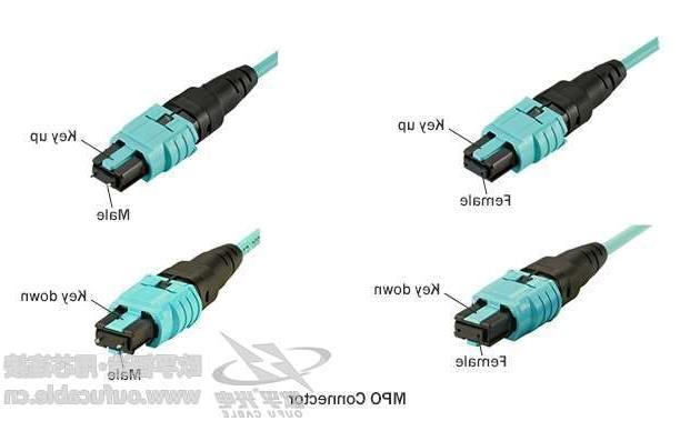 新北市欧孚光纤光缆厂 MPO光纤跳线的极性分类和芯数设计