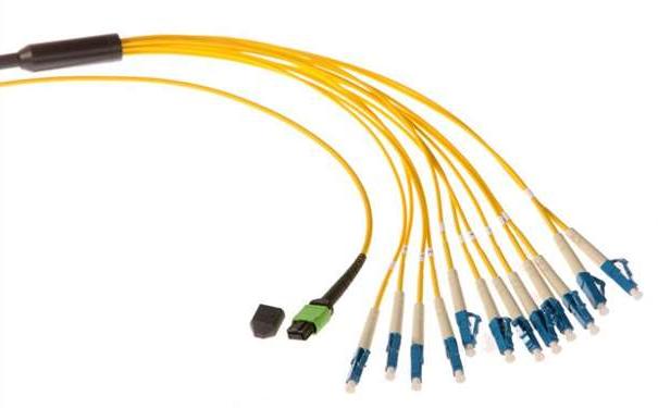 内江市光纤光缆生产厂家：为什么多模传输距离没有单模远