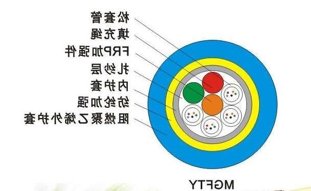 台湾欧孚光缆生产厂家：MGFTY光缆是什么光缆